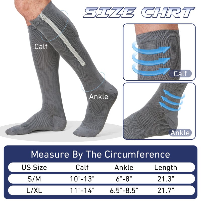 PQJSJDR 4 Pairs Men Zipper Compression Socks,Colorful 20-31mmhg Compression Stockings with Zipper for Men Women Swelling,Edema,Travel,Sports,Nursing - Image 2